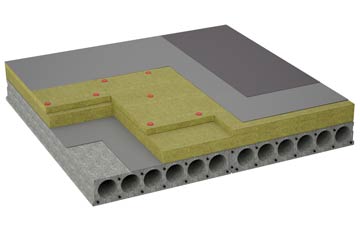considerations of Slateford flat roofing insulation
